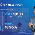 KJL กำไรปี 67 New High 181 ลบ.โตแรง 18% รายได้สินค้ามาตรฐาน - Solar Roof โตเด่น