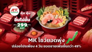 MK โชว์ยอดพุ่ง ปล่อยโปรเพียง 4 วัน ยอดขายเพิ่มขึ้นกว่า 49%