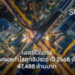 SCBX โชว์กำไรปี 68 กว่า 47,000 ล้าน โต 8.1% รับผลบวกค่าธรรมเนียม-พอร์ตลงทุนพุ่ง คุมต้นทุนดี เตรียมลุย Virtual Bank ปี 69