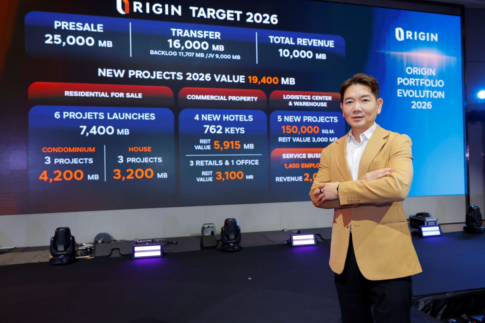 ORI เปิดแผน “ORIGIN Portfolio Evolution 2026” กระจายพอร์ตหนุนโตทุกวัฏจักร ตั้งเป้ารายได้ 1 หมื่นล้าน ยอดขาย 2.5 หมื่นล้าน
