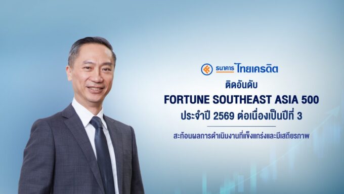 ธนาคารไทยเครดิต หรือ CREDIT ติดอันดับ Fortune Southeast Asia 500 ประจำปี 2569 ต่อเนื่องเป็นปีที่ 3 สะท้อนรายได้และผลดำเนินงานแข็งแกร่ง ท่ามกลางเศรษฐกิจผันผวน