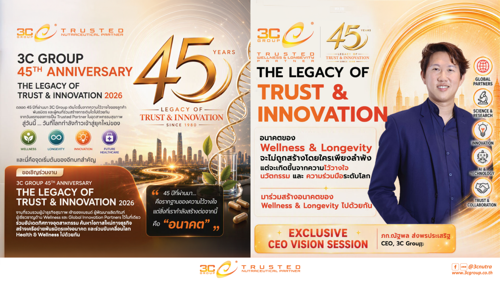 3C Group เตรียมจัดงานครบรอบ 45 ปี “THE LEGACY OF TRUST & INNOVATION 2026” วันที่ 31 สิงหาคม 2569 เปิดเวที B2B อัปเดต Wellness & Longevity, AI, Gut Microbiome, Women’s Health พร้อมโอกาสสร้างพันธมิตรธุรกิจสุขภาพ